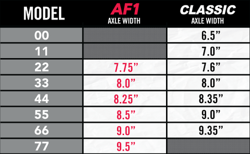 AF1 Black Truck (Set of 2)