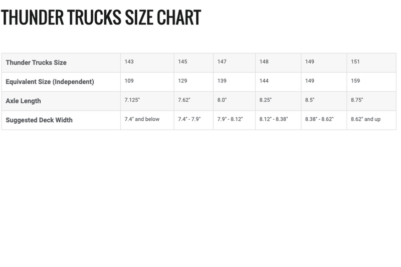 Hollow Night II Truck (Set of 2)